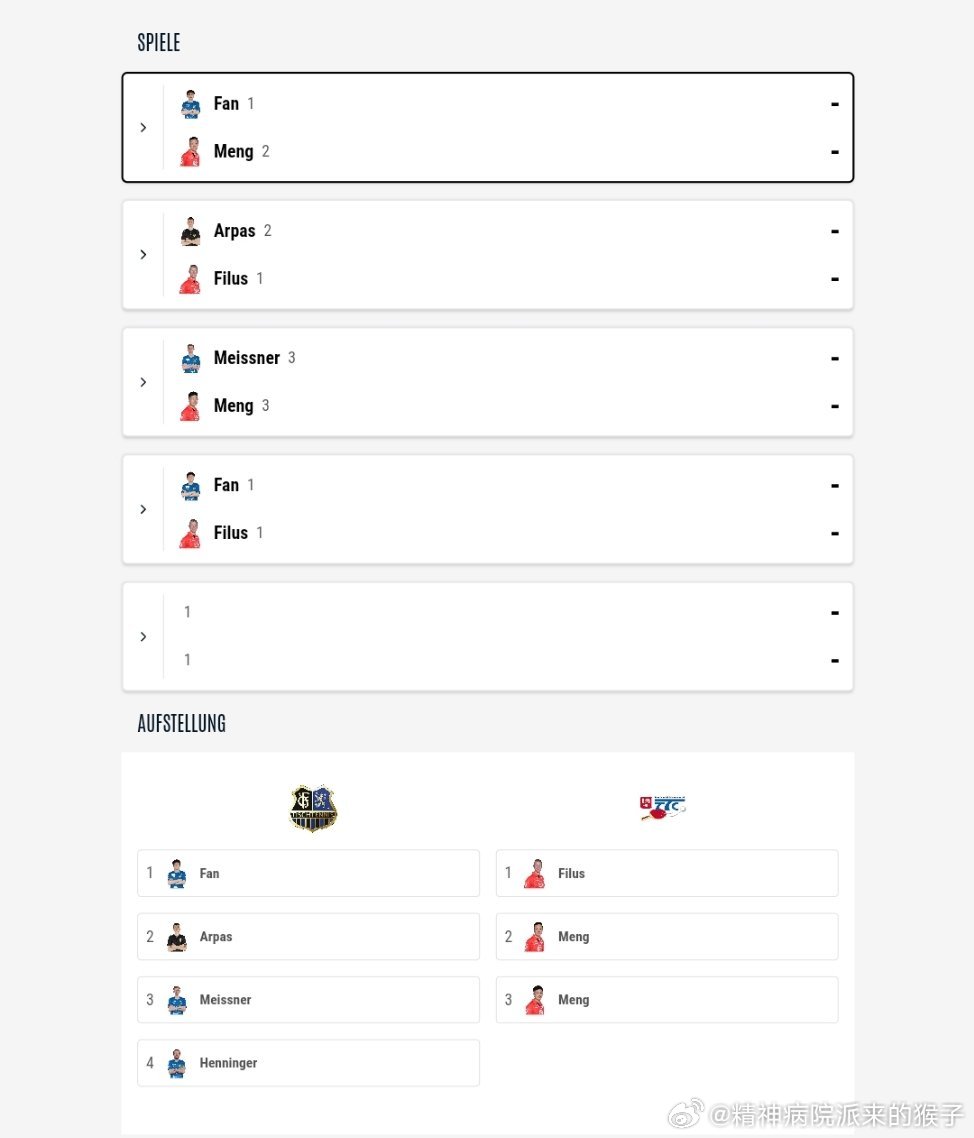2025-2026赛季德甲乒乓球联赛第二十轮对阵表：萨尔布吕肯VS福尔达樊振东V