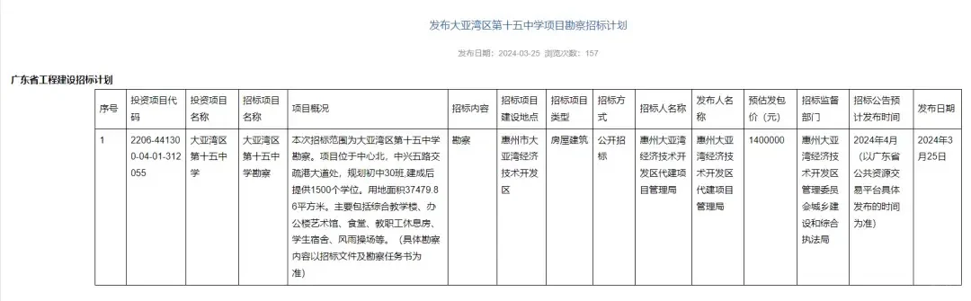 大亚湾第十五中学规划位置