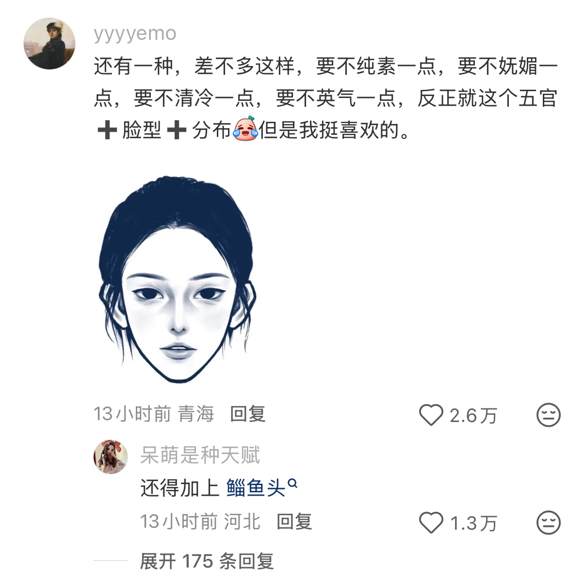 网络上流行的两种脸 
