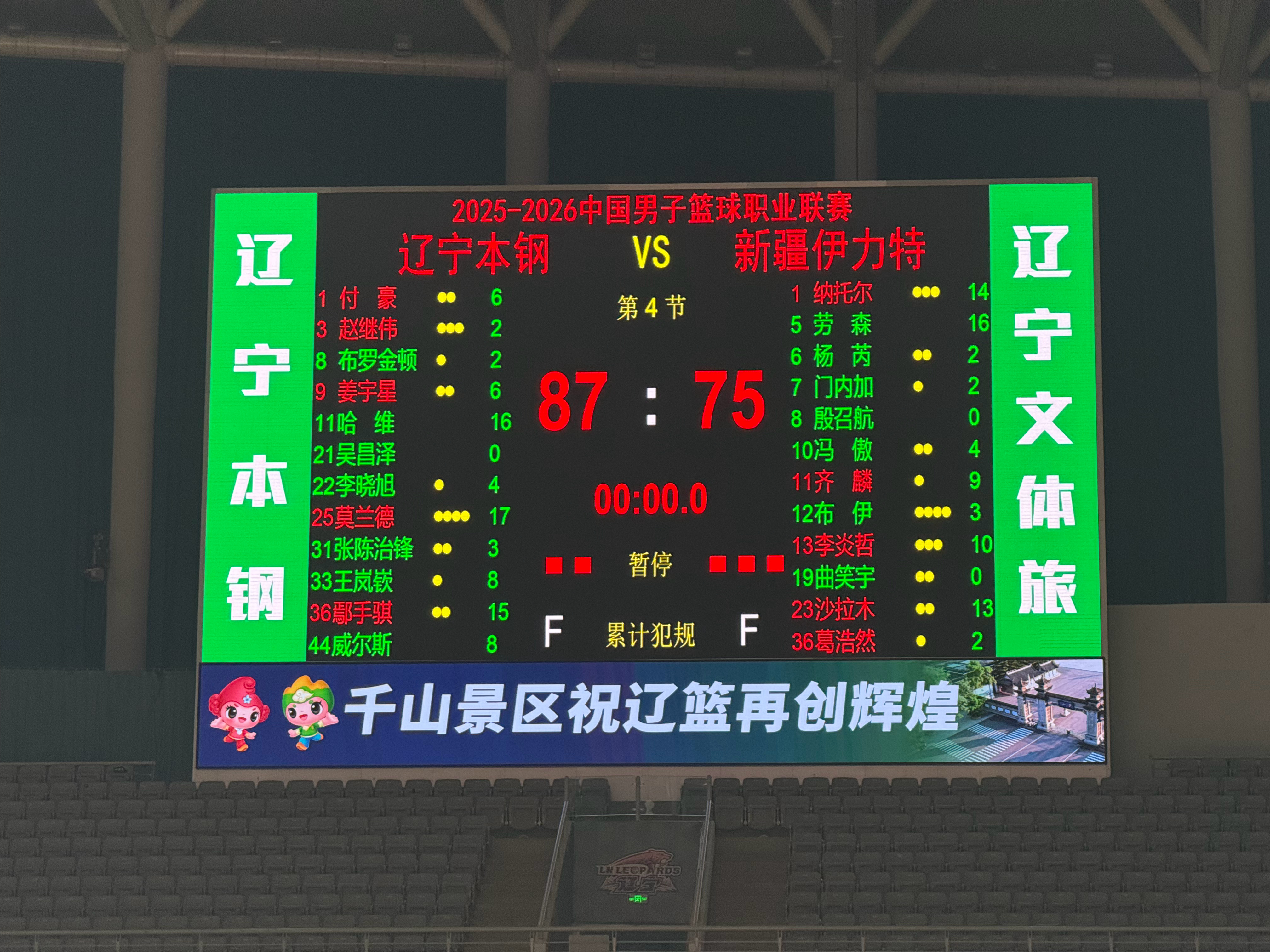 守住主场！辽宁男篮87-75战胜新疆男篮！ 