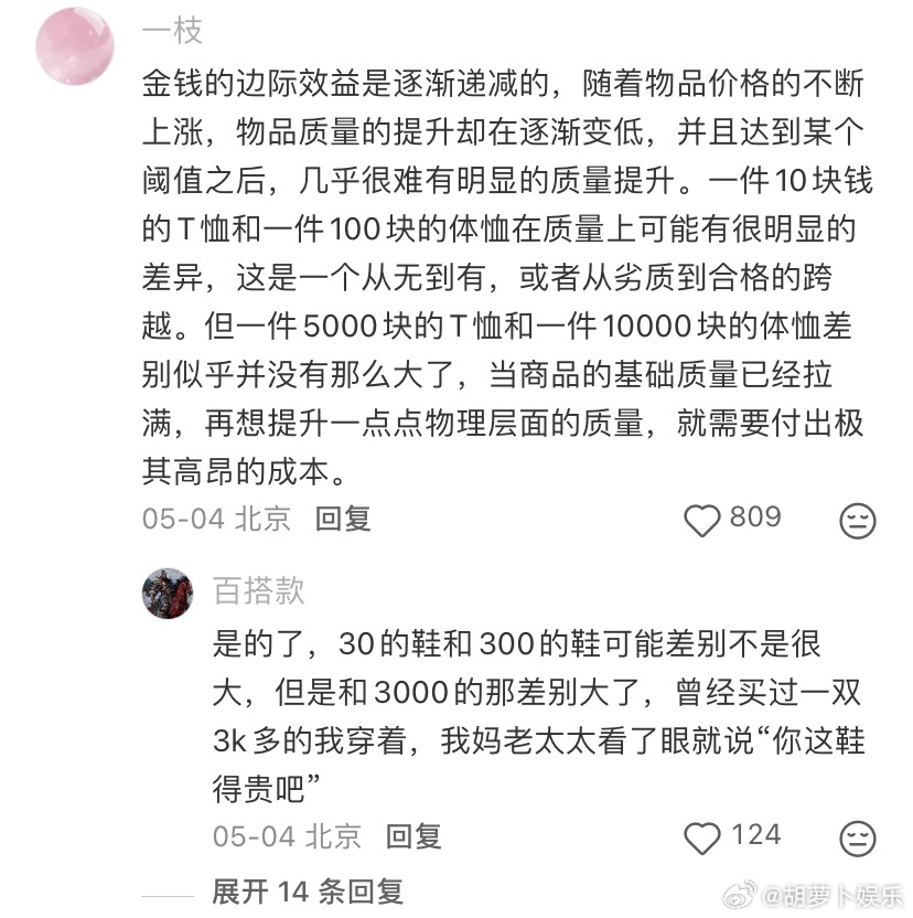 贵的是生活场景不是衣服本身大学生喜爱内容共创计划毕业季