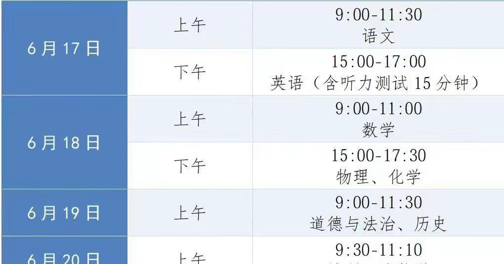 36519 落笔生辉，不负少年，如愿上岸！九年磨剑，今朝冲刺，愿我女儿中考大捷，