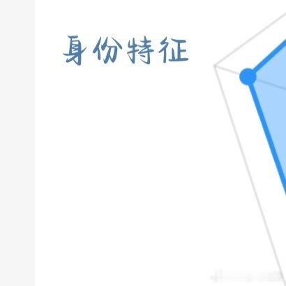 阳光信用 ygxy极好754☀️想涨ygxy的宝可以来和我互动啦 🉑转 🉑评