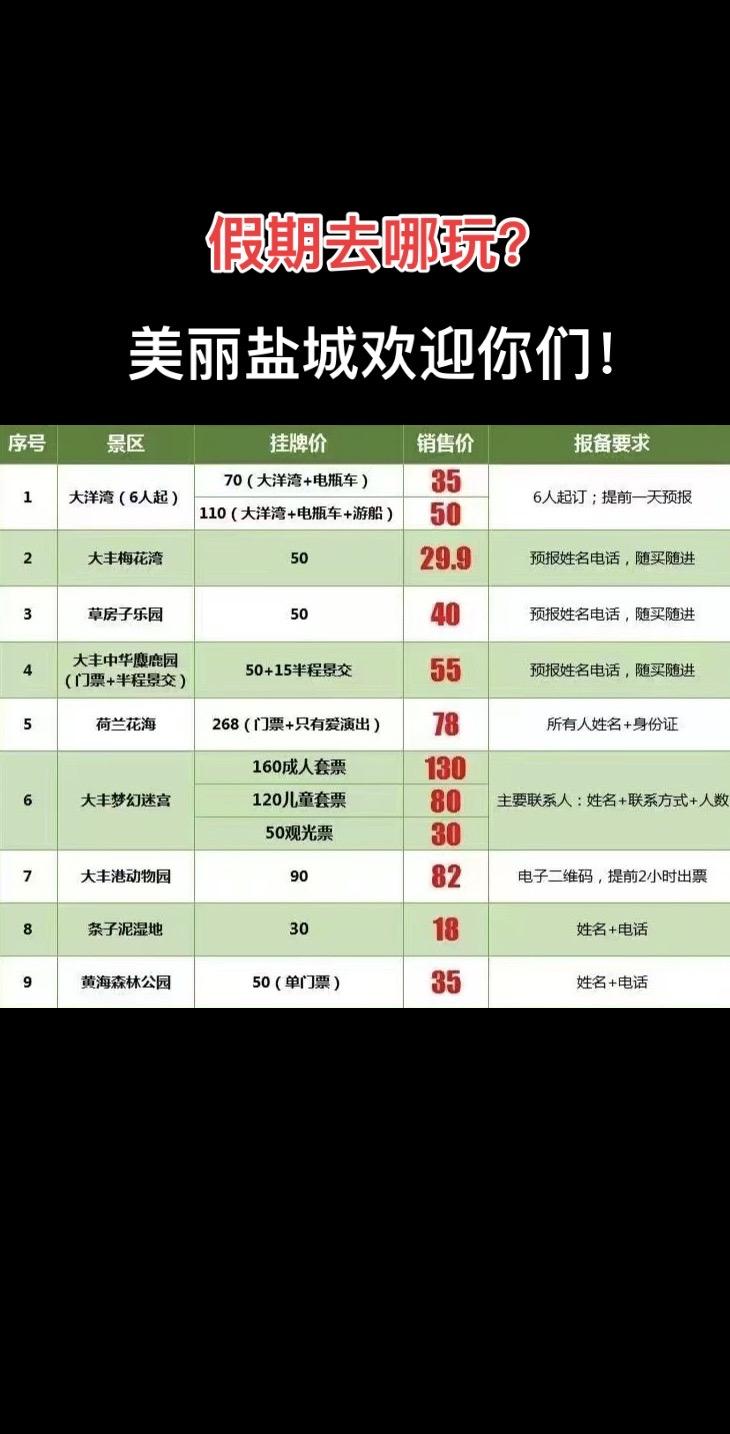 我们如此热爱盐城