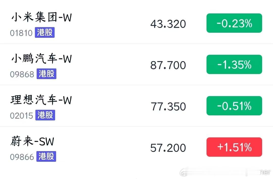 股价能说明什么呢[思考][思考][思考] ​​​