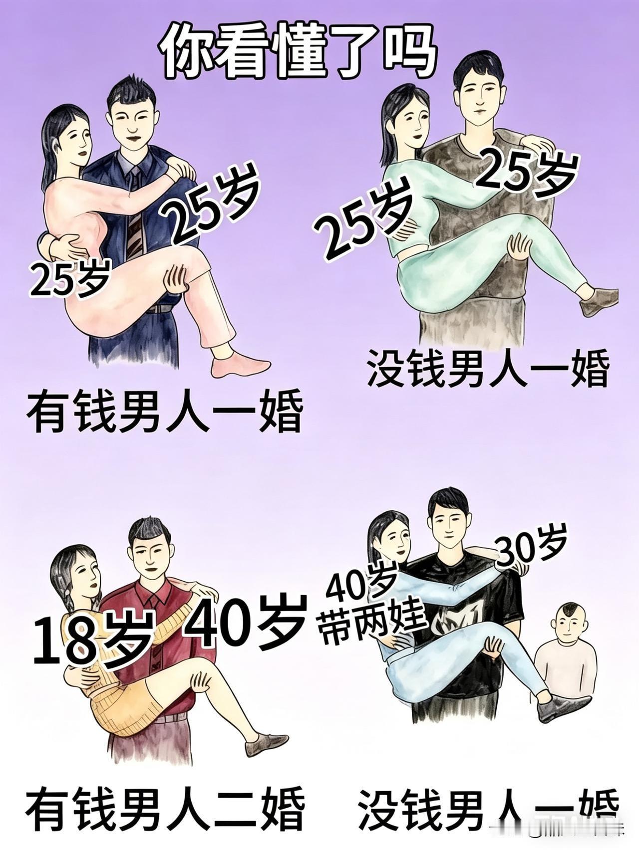 有钱没钱，过的是两种人生。25岁有人陪，有人拼；40岁有人轻松，有人硬扛。生活最