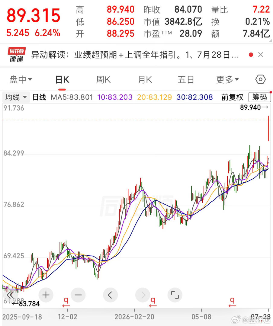 穿越科技大震荡周期，快乐水经典永不褪色。 可能短期缺芯片，长期缺存储，永远缺快乐