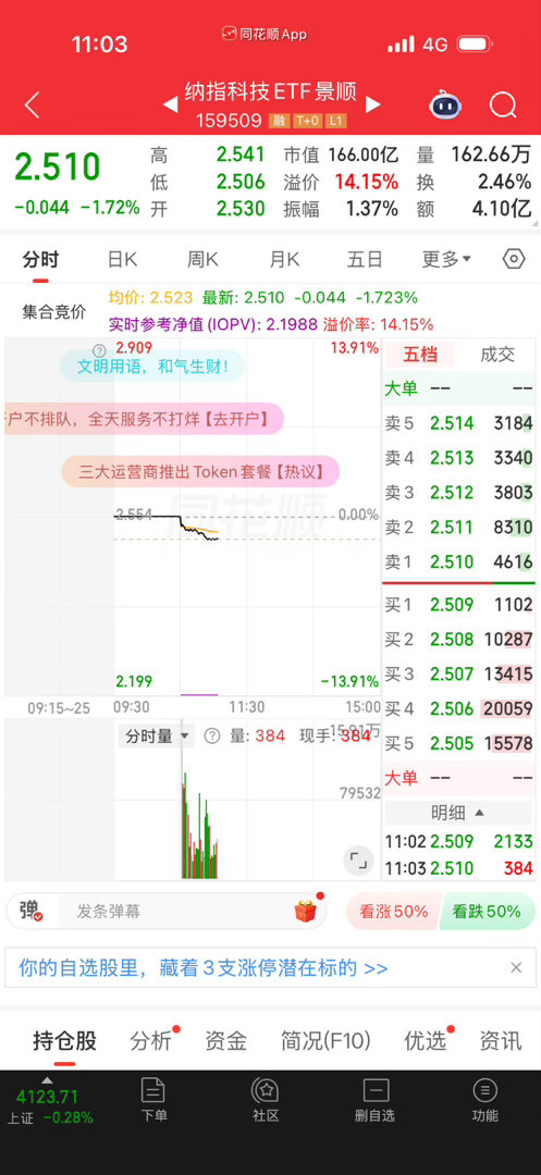 纳科跌过2点补一层，这是我们传统补法。 