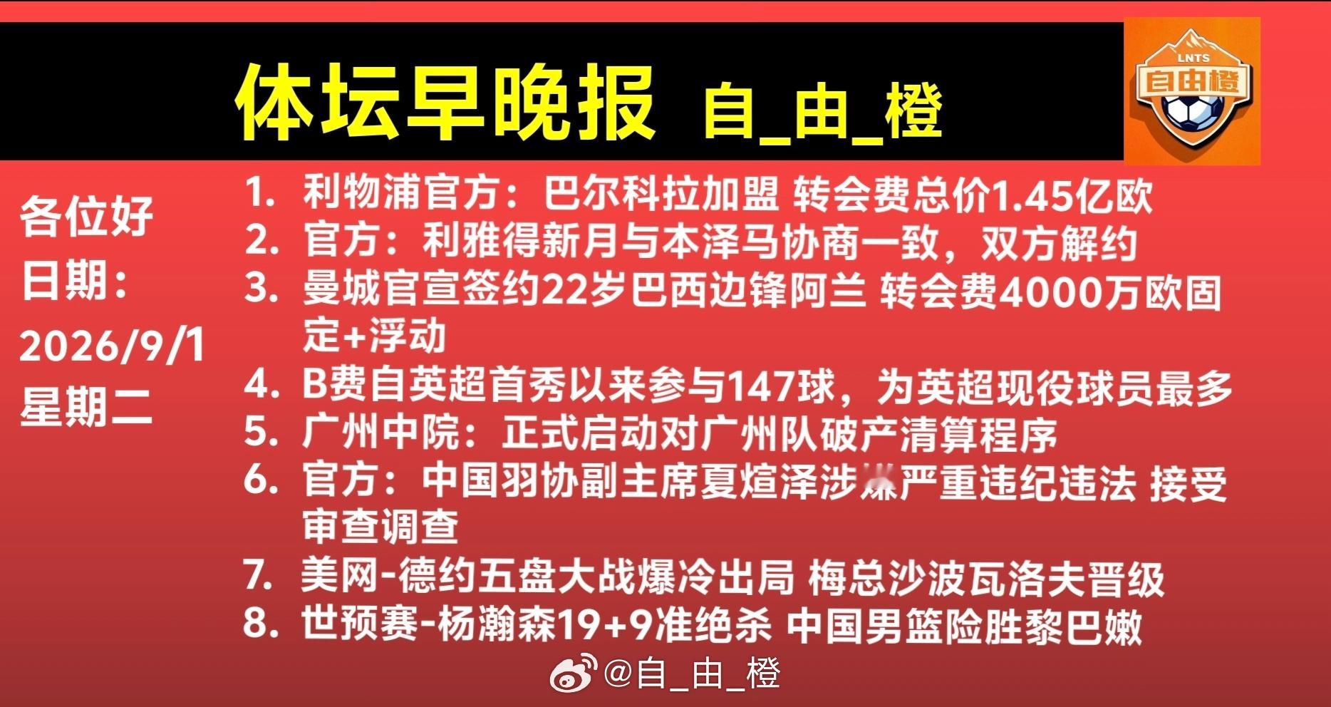 自由橙[超话]体坛早晚报每日橙语 ​​​