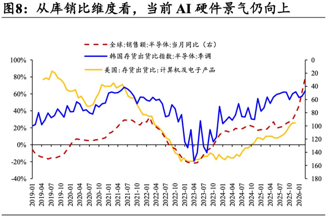 只要你还在A股投资，就必须明白一个道理，那就是，大跌跌得透透的时候，如果你没有买