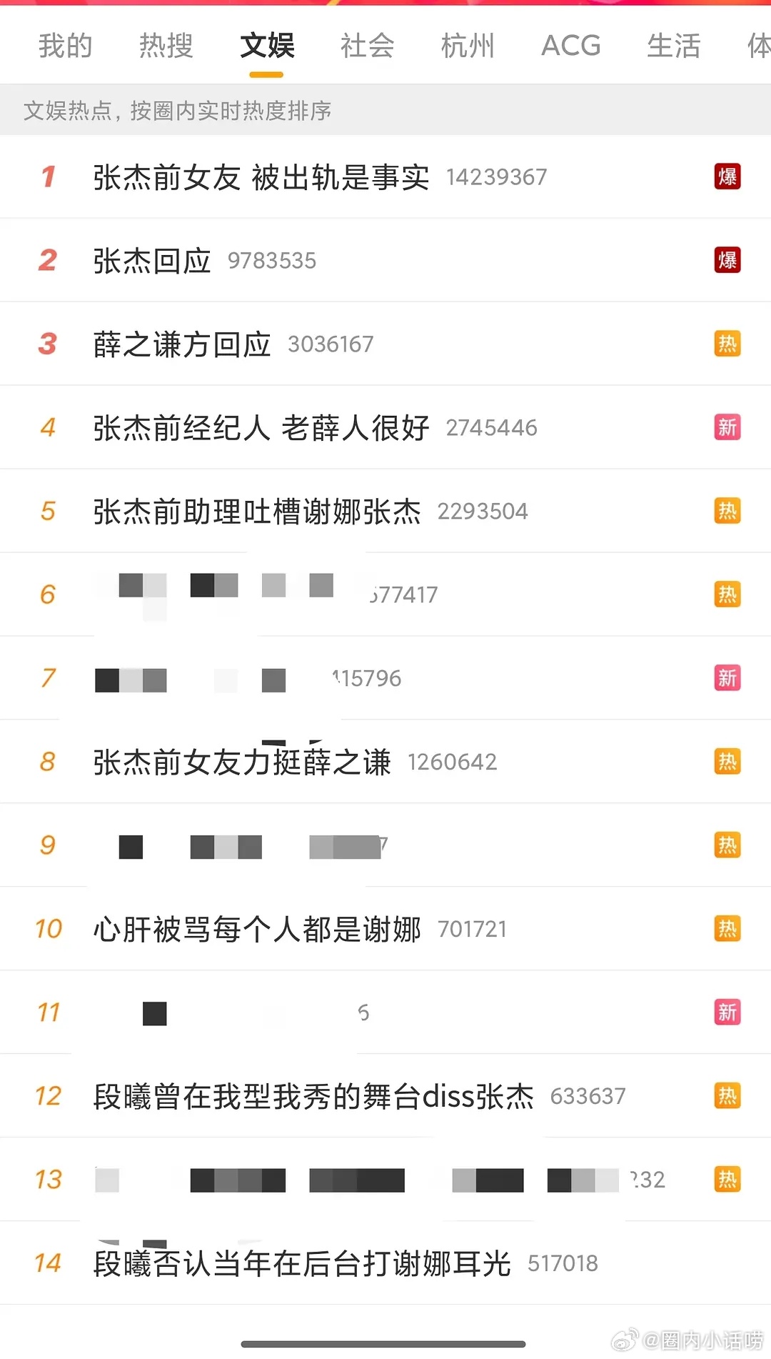 微博热搜现在都成居委会了。爆来爆去都是相互喊话，没得一点石锤，快点结束这场闹剧吧