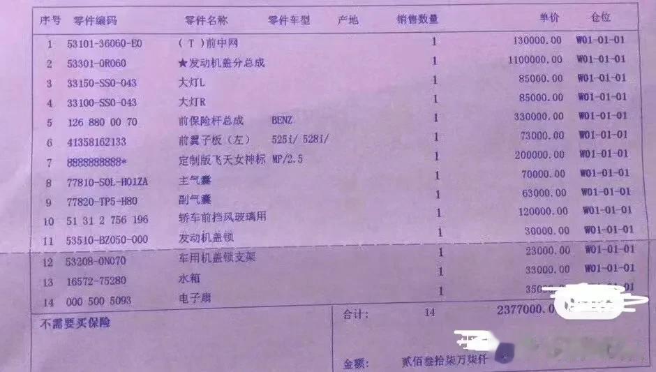 某款车型的维修费，一个发动机盖总成能买一辆保时捷。这零整比确实没谁了。