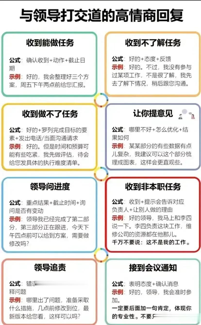 真的快到40岁了才知道，原来接领导的话是有万能公式的，怪不得那些混得好的人，升职