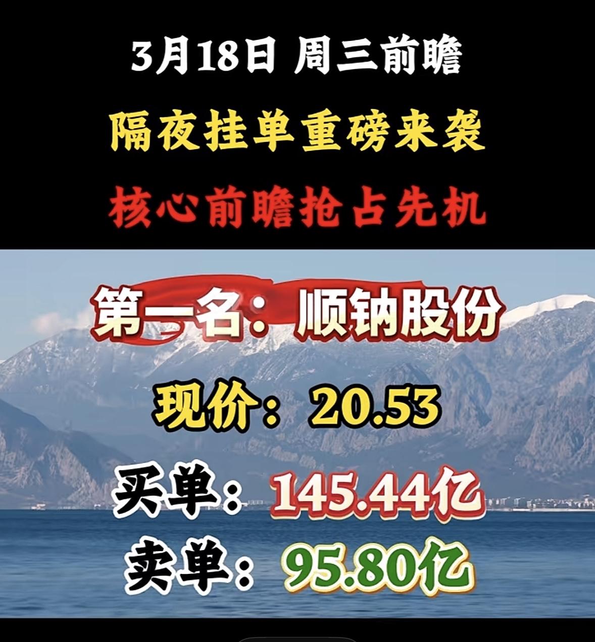 3月18日暗盘隔夜挂单排行榜揭晓

法尔胜这数据有点惊人啊！说现价 13.46，