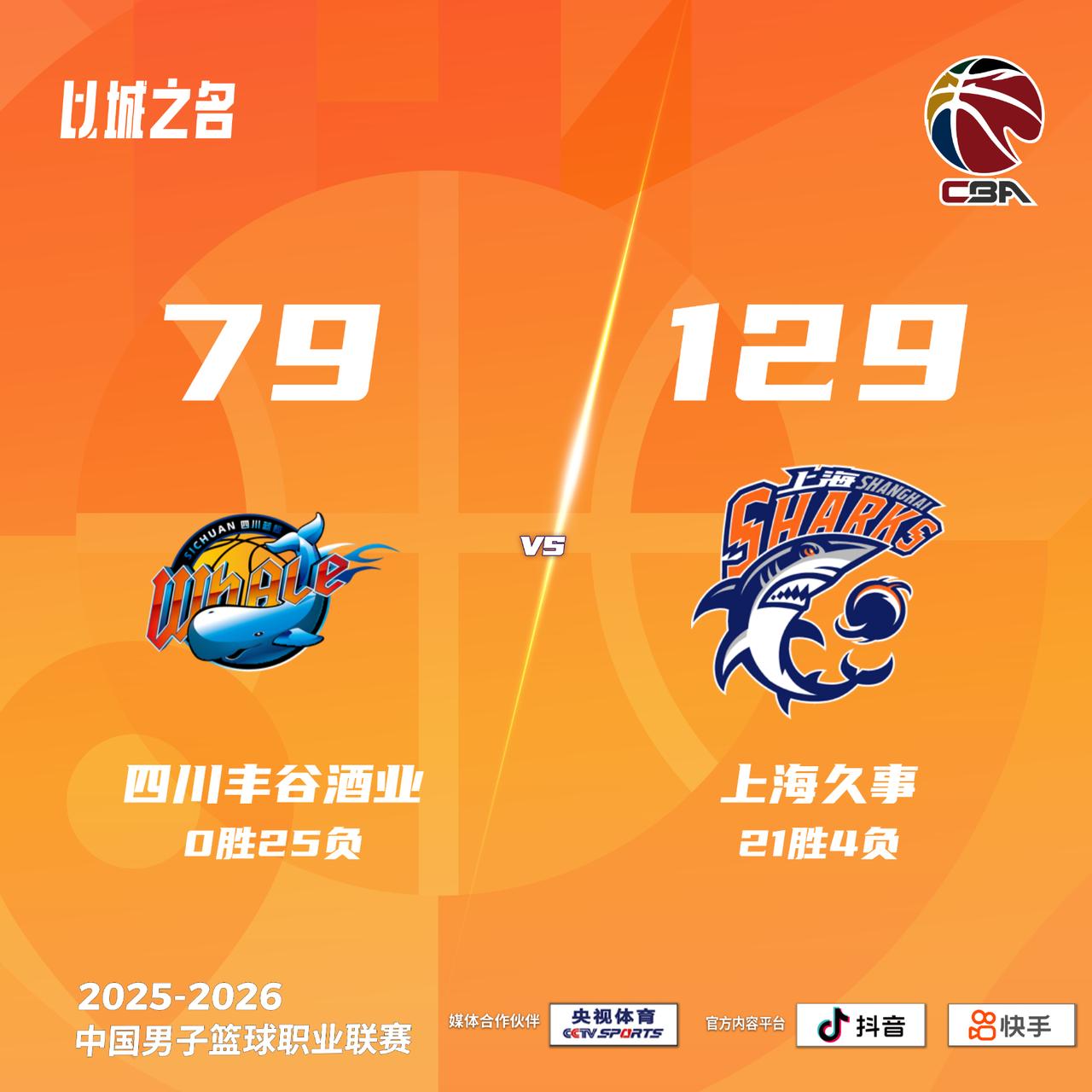 四川丰谷酒业 79-129 上海久事四川男篮vs上海男篮
四川丰谷酒业：景菡一2