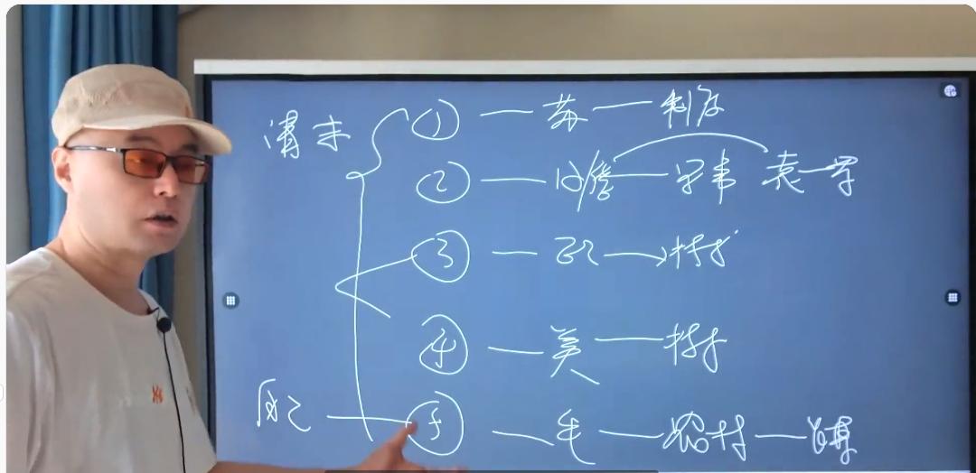 小明老师深度解读《三国终局 琅琊榜&长征》第三讲：
1历史剧的现实启示与“路线之