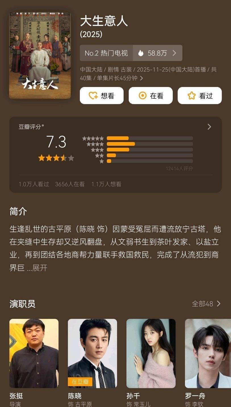 陈晓《大生意人》豆瓣开分7.3 明年白玉兰提名有了 