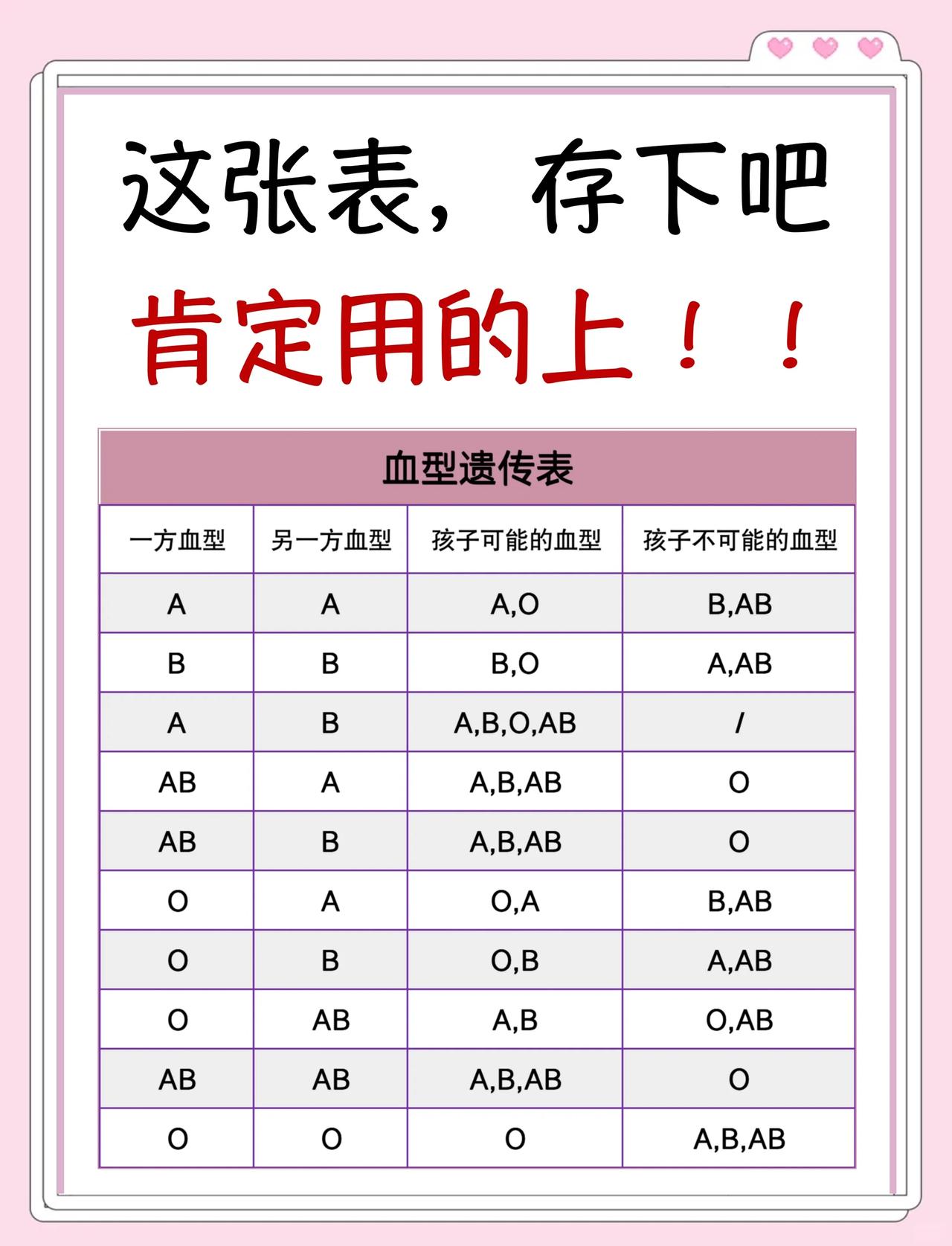 我们单位有位职工，查出自己患上白血病，便申请了病休。
这段日子里，他跑遍了全国各