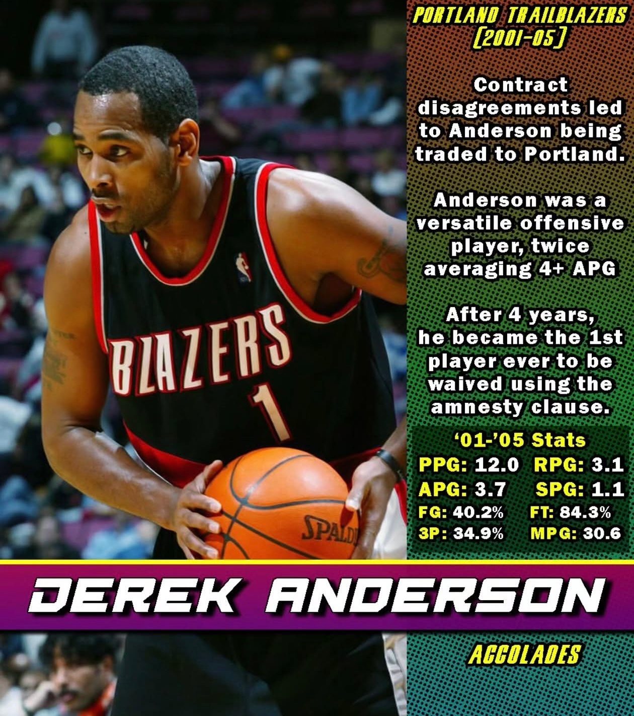 篮天下 德里克·安德森，曾是最早签约Jordan Brand的五名球员之一。Im