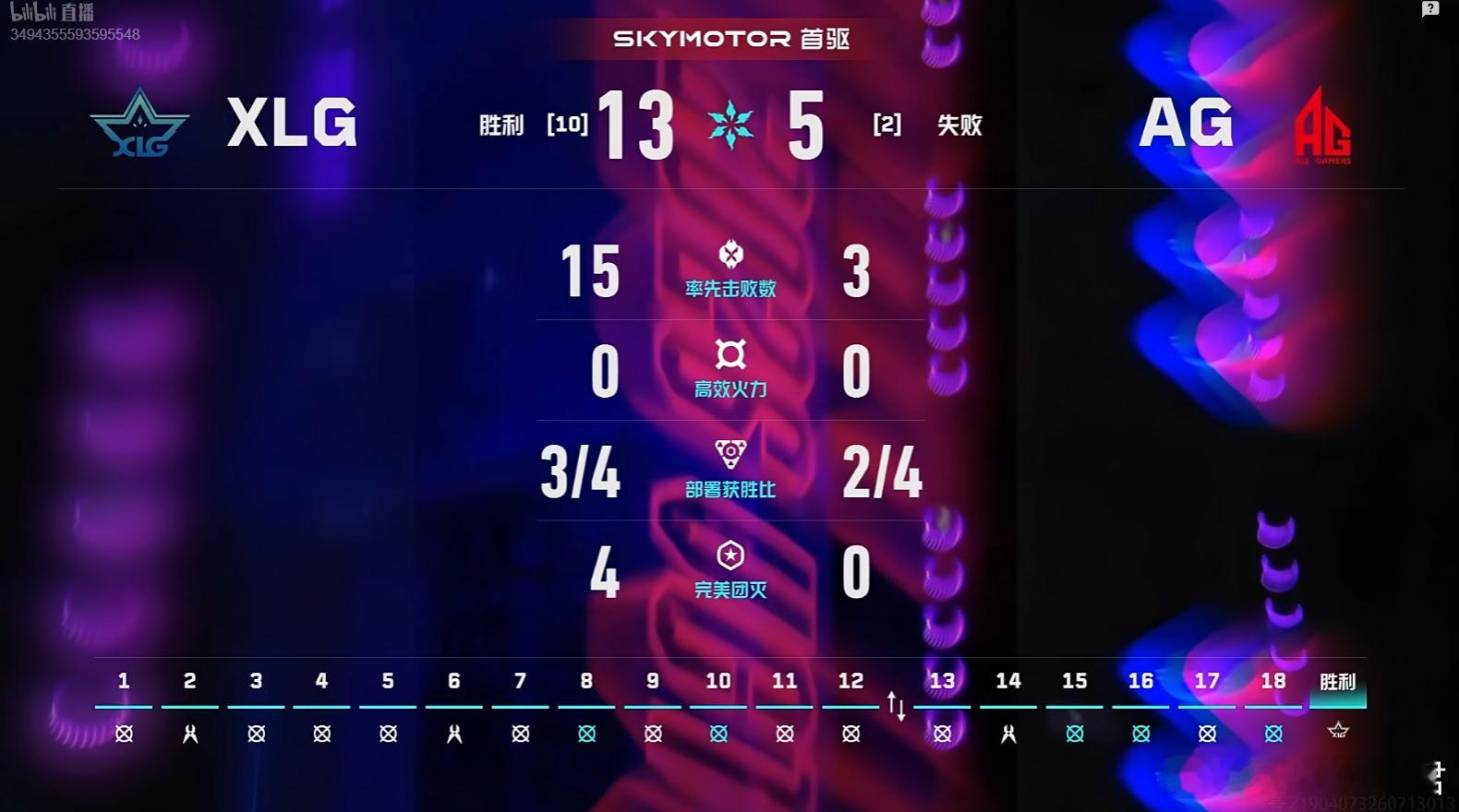 2026VCT CN第二赛段季后赛 | XLG 1-1 AG图二莲华古城，XLG