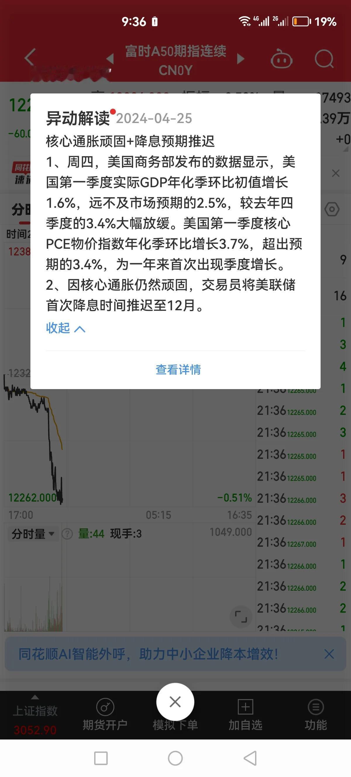 现在纳指也是到处有缺口，大家都看不懂它究竟要往哪里走[捂脸]