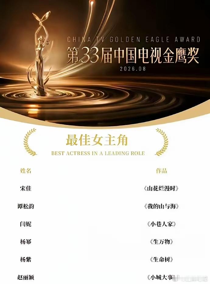 一个颁奖典礼最怕的不是没人看而是没人信。金鹰奖第三十三届提名名单今天下午公布了，