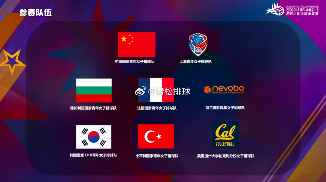 2026上海明日之星排球争霸赛将于6月22日-6月28日在卢湾体育馆举办。共有8