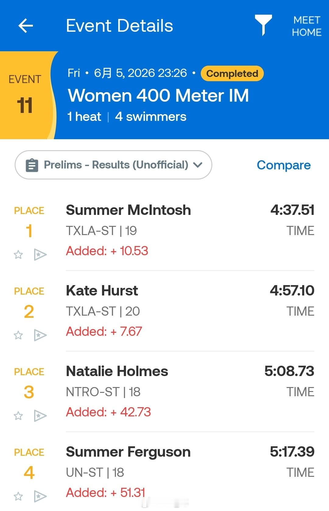 Longhorn Aquatics Elite Invite 女400混预赛Su