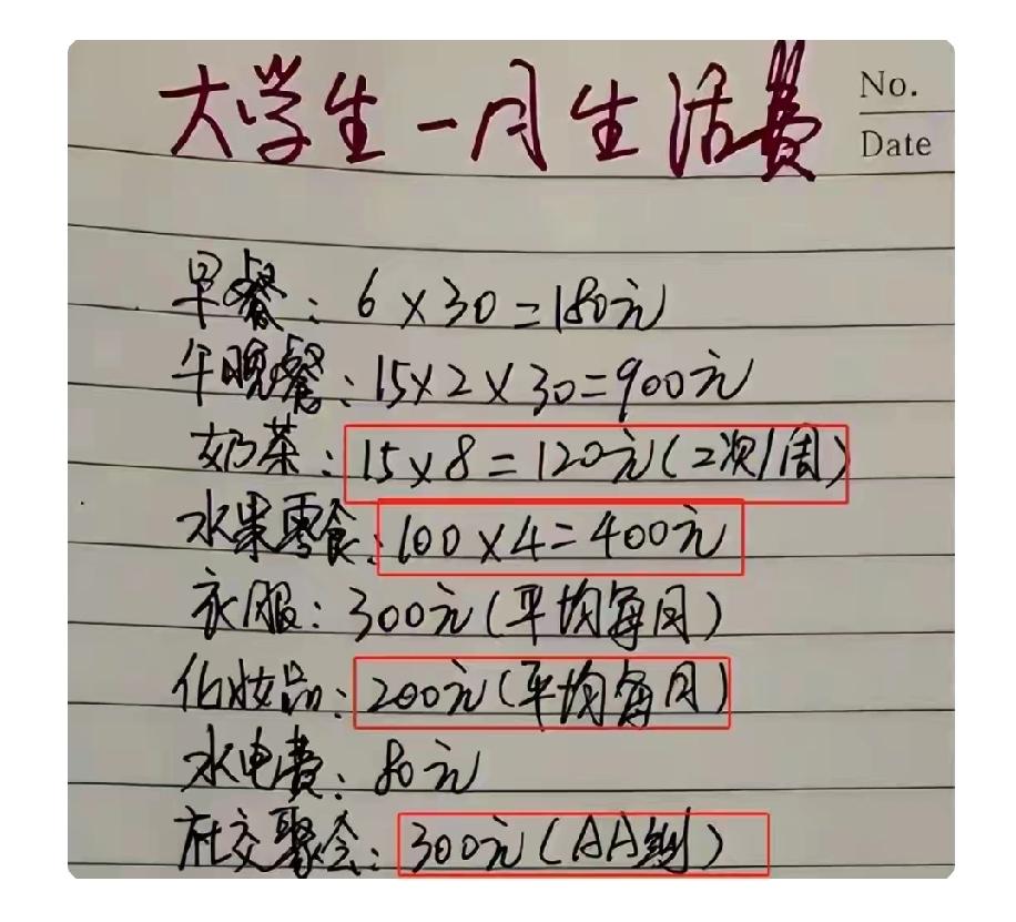 最近听说中国大学生生活费分四个等次，1500元仅排第三档。其实这也反映出不同家庭
