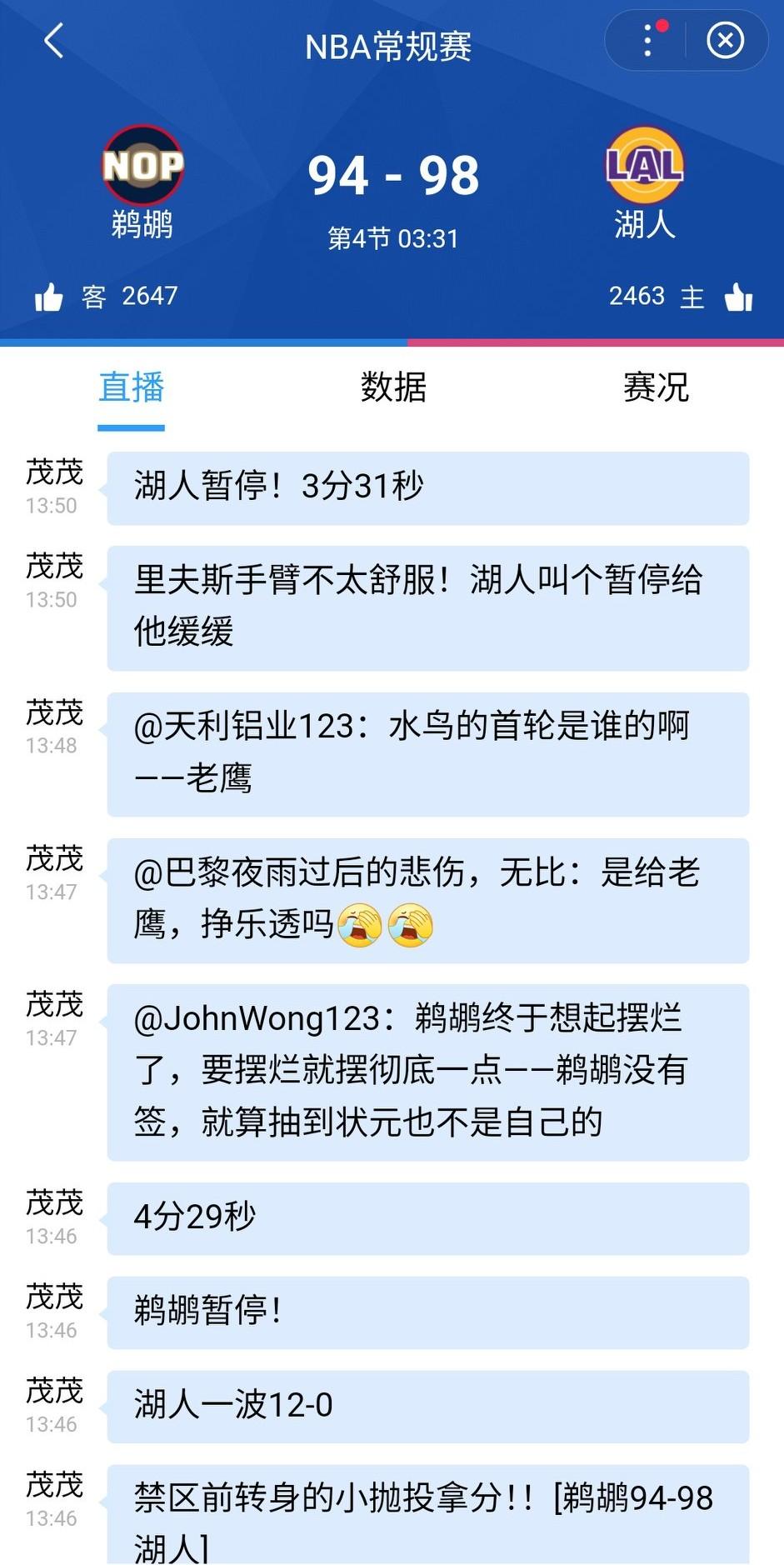 湖人陷入得分荒了，鹈鹕一分钟打出7-0高潮，鹈鹕反超湖人。
随后湖人打出一波12