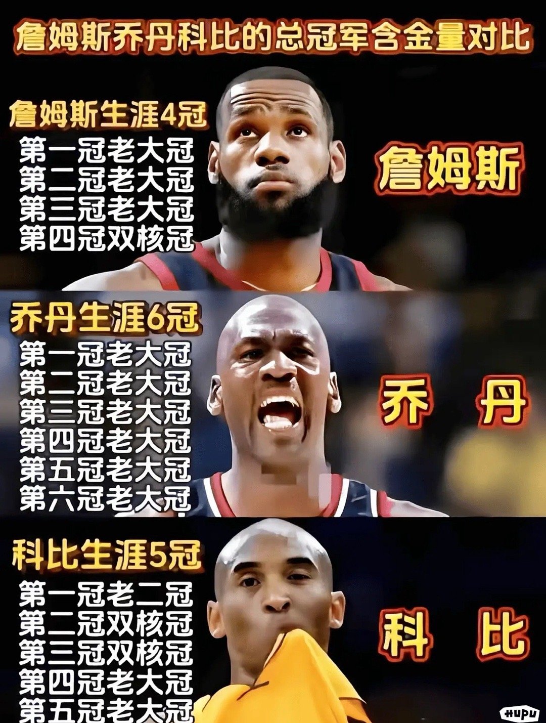 球迷提问:  一直没明白怎么定义老大冠军，含金量？三巨头，双子星怎么搞？ ​​​