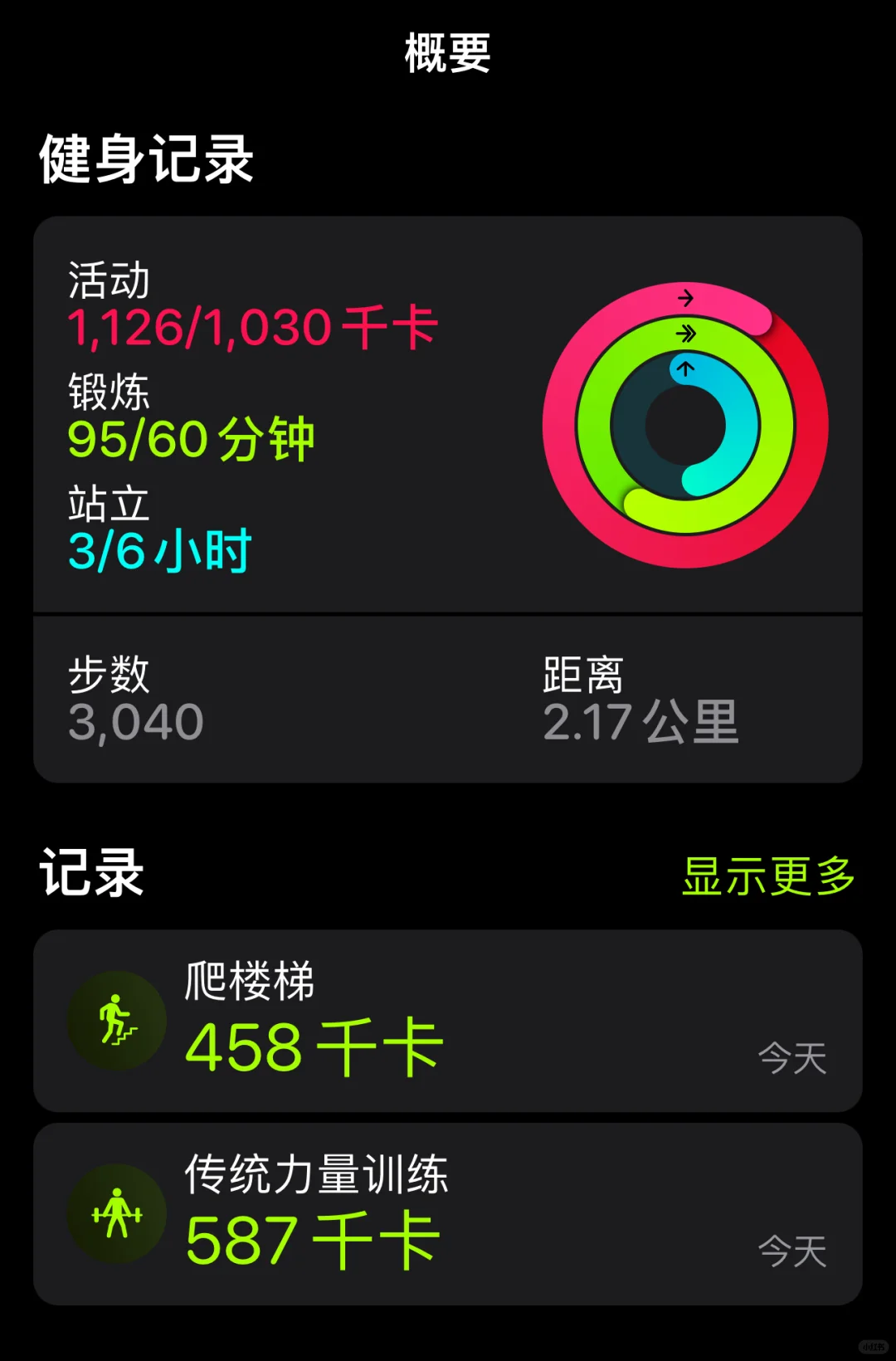 听说有腹肌才有流量？