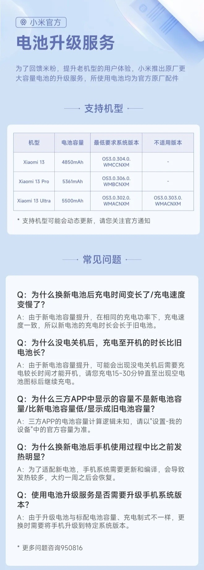 小米官方近日正式面向 Xiaomi 13 全系推出了「电池升级」服务，目前相关服