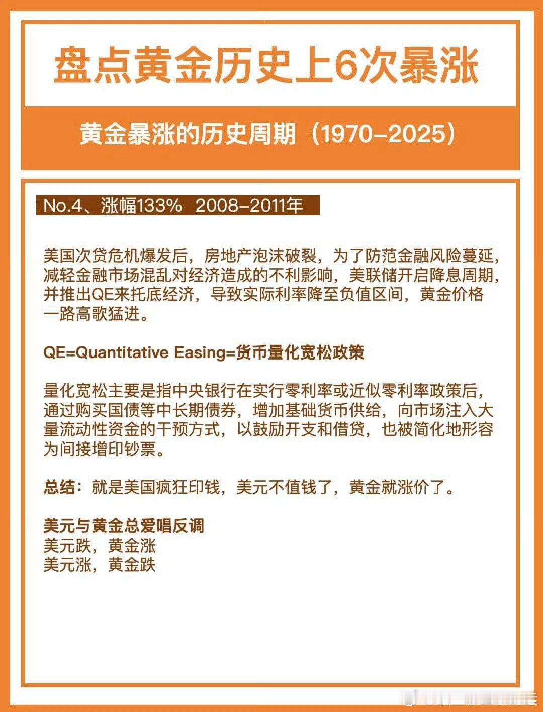 历史上黄金的6次暴涨，都是什么原因，一组图总结。祝中国队多夺金牌 超长黄金周京东