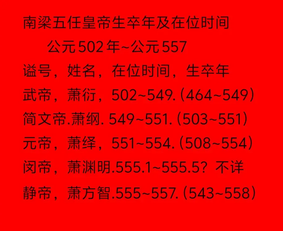 南梁共存在了55年。南朝梁（502年-557年1 ），是中国南北朝时期...