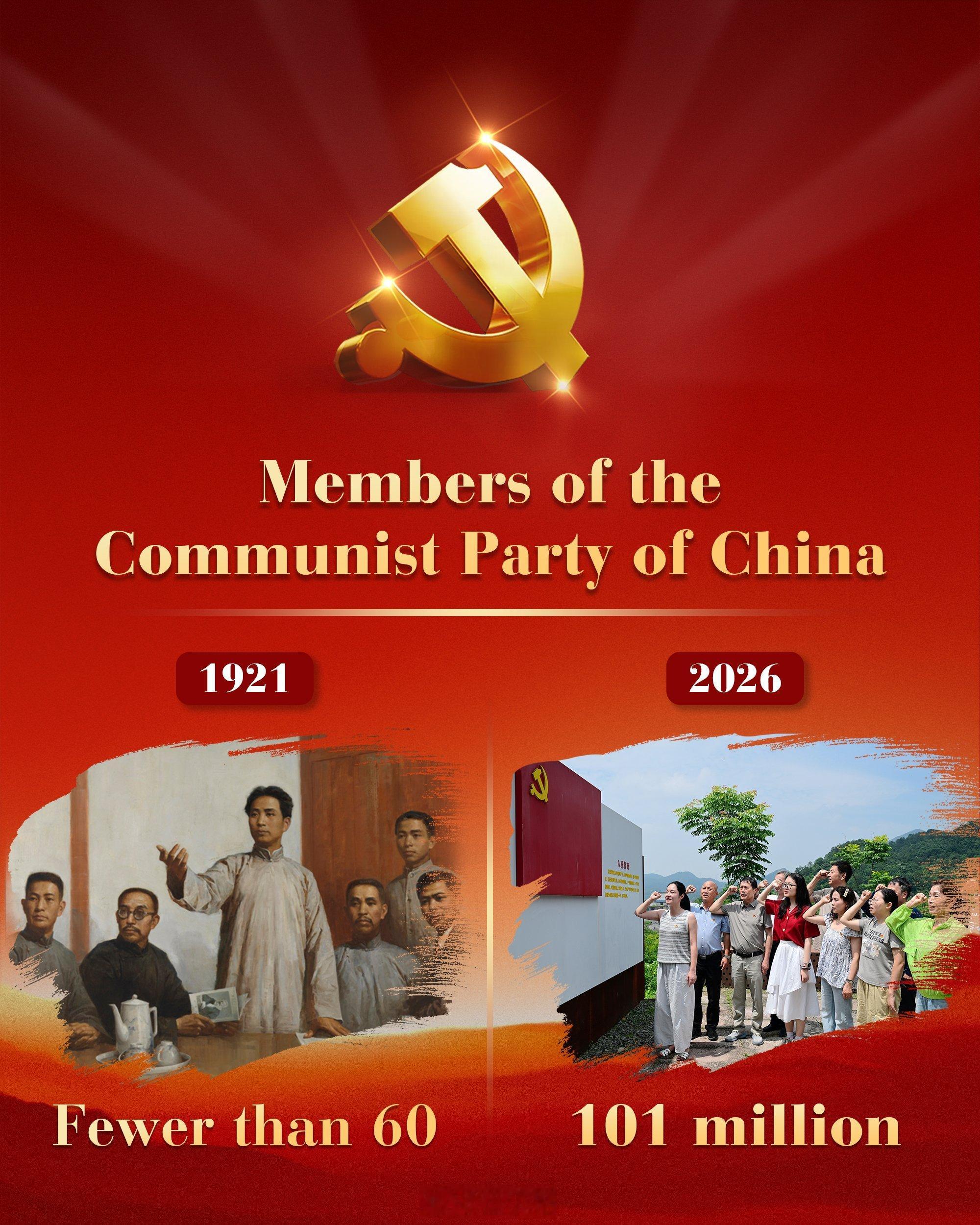 新时代青年热烈祝贺中国共产党诞生105周年 