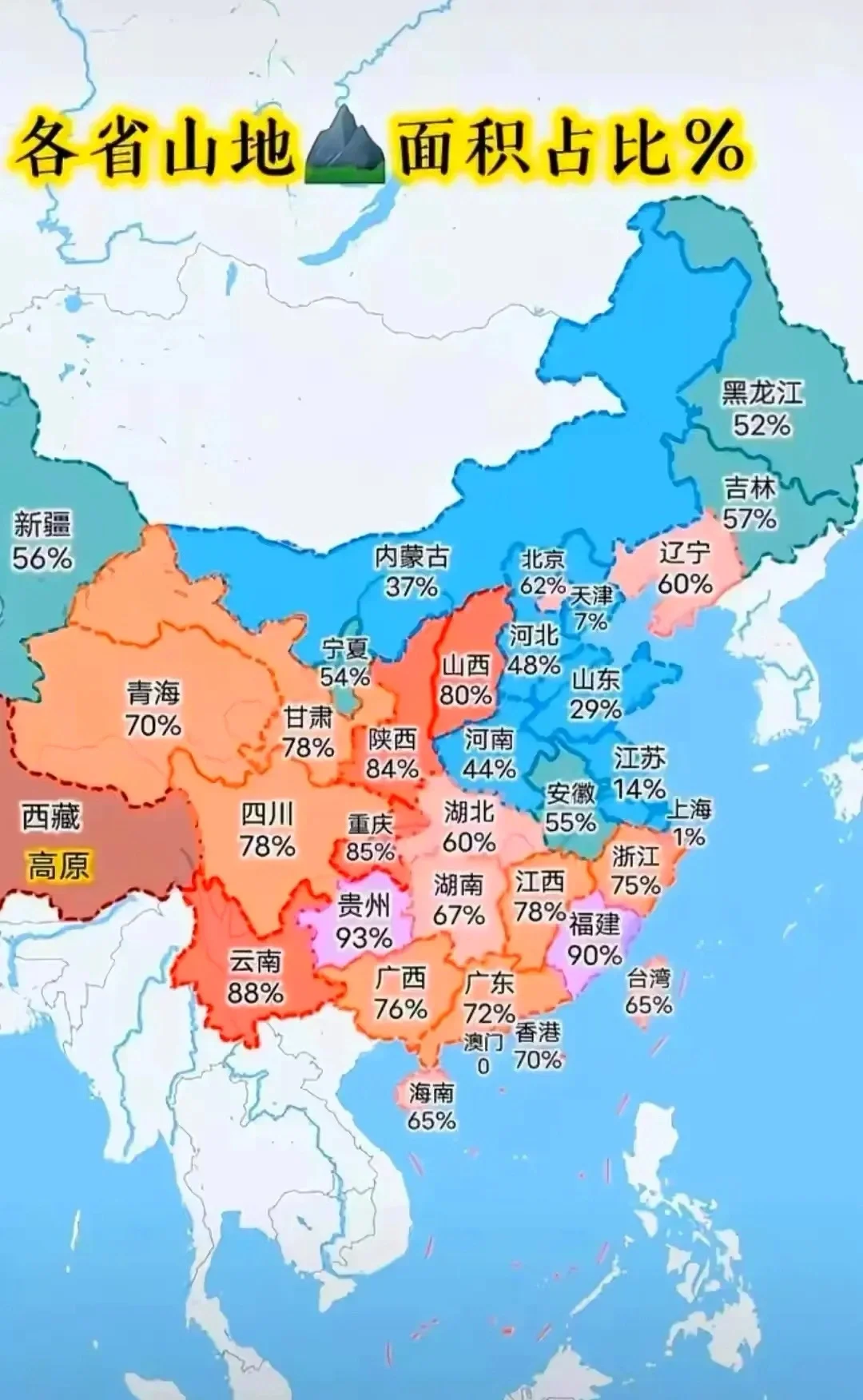 各省山地面积占比，江苏地势是真好啊