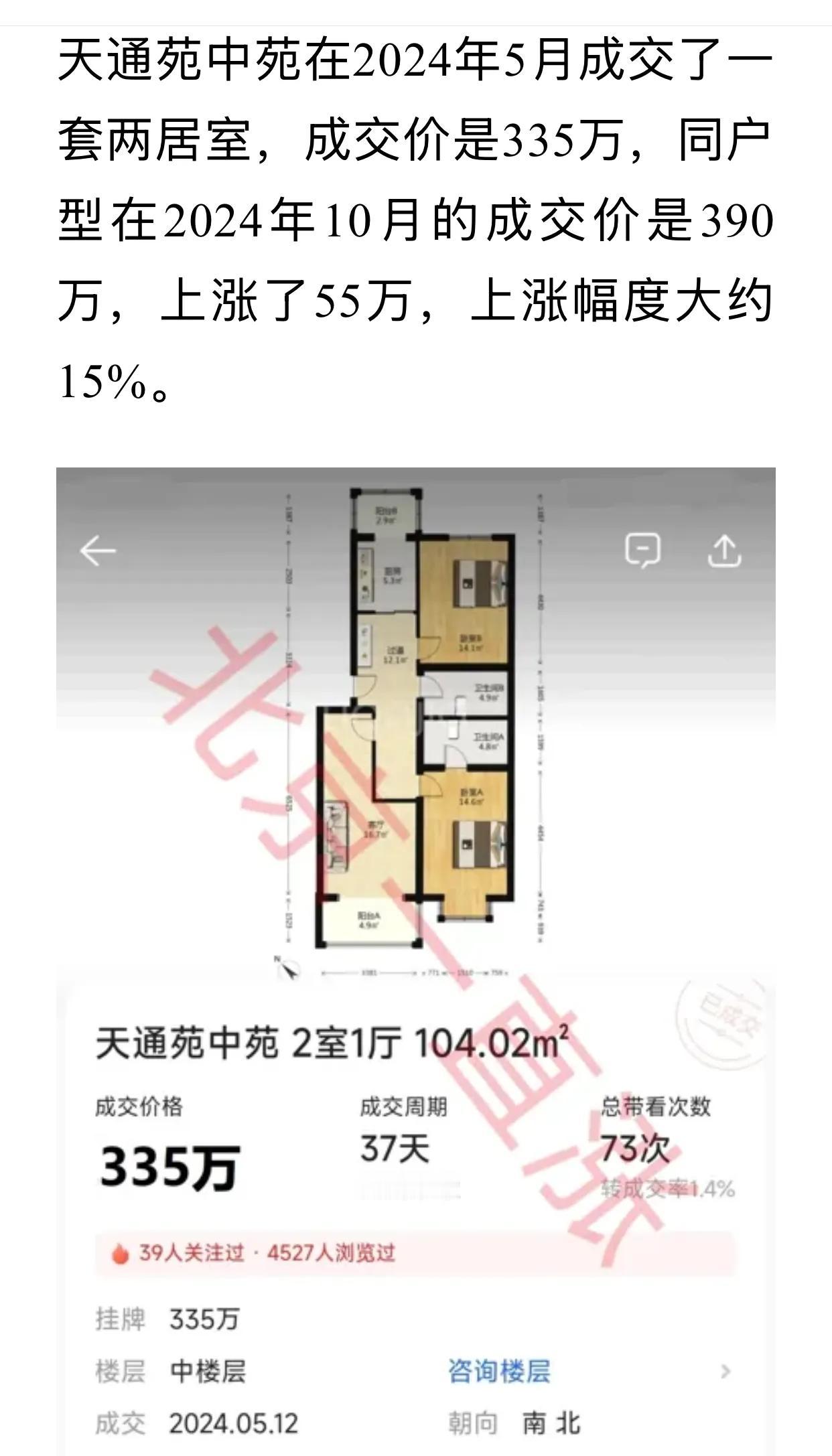 听说北京有的小区的房子已经开始偷偷涨价了，而且幅度不小，半年时间上涨了差不多15