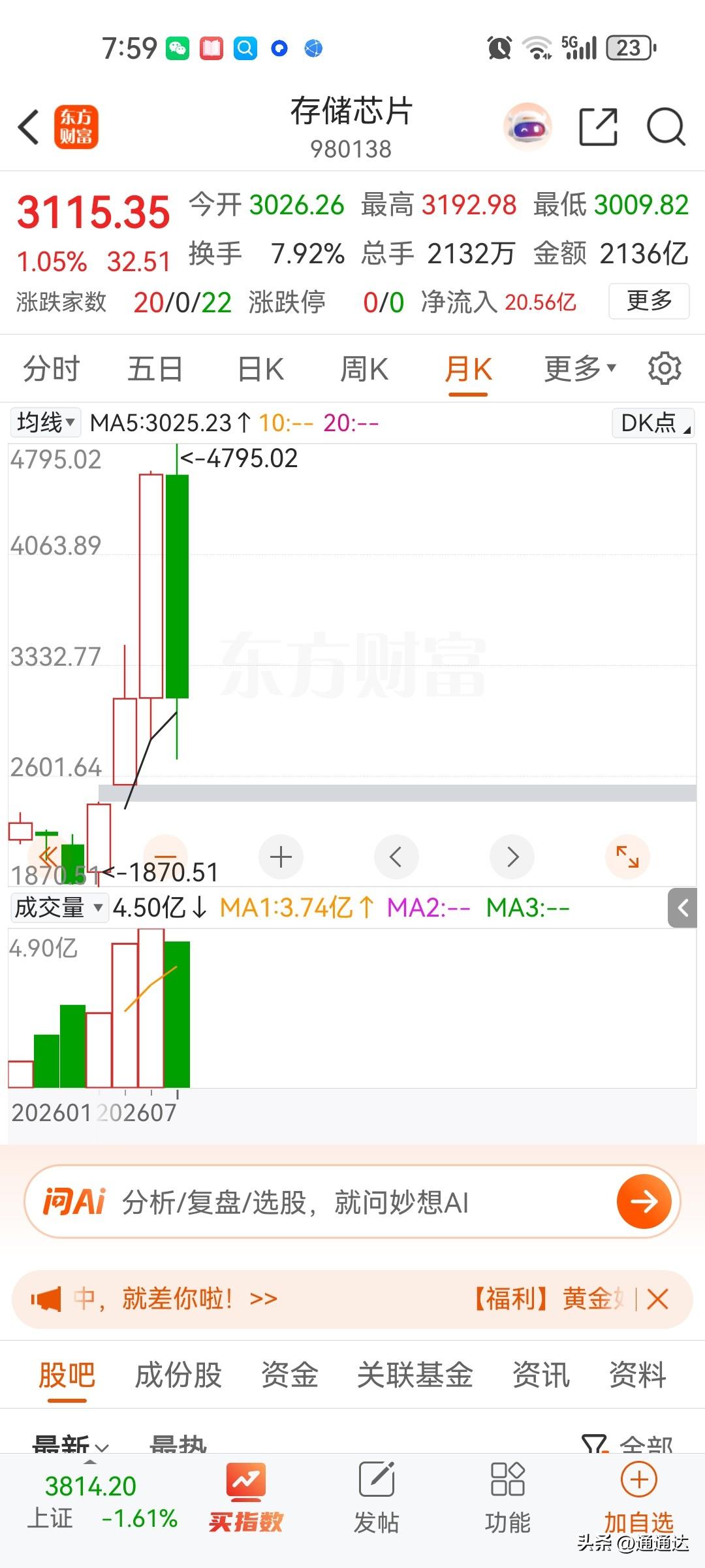 美股存储芯片继续暴跌，从长期存储芯片肯定严重过剩，因为存储芯片可以不断重复使用，