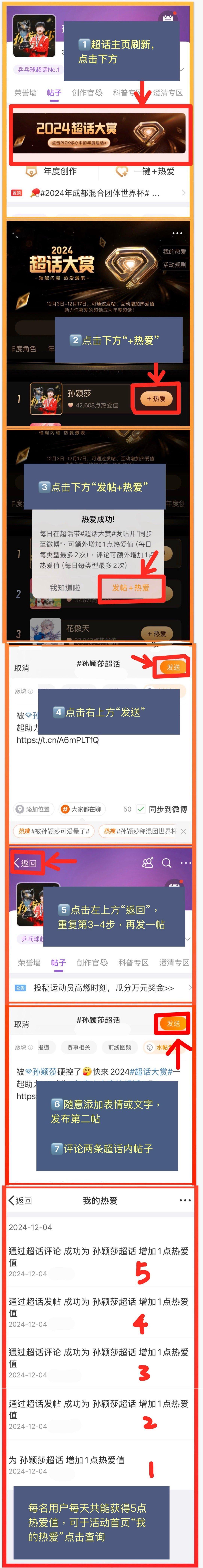 孙颖莎[超话]   重要❗超话大赏投🎫明天截止[打call]12.17 23: