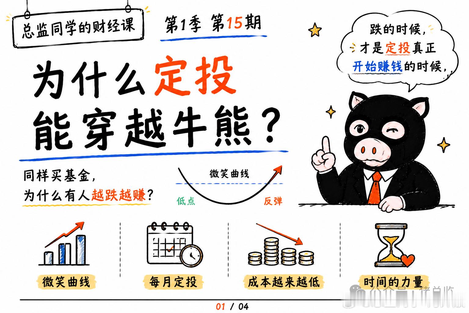 起床，每天写一篇网页链接，分享一点财经小知识。已经第 15 期了。 