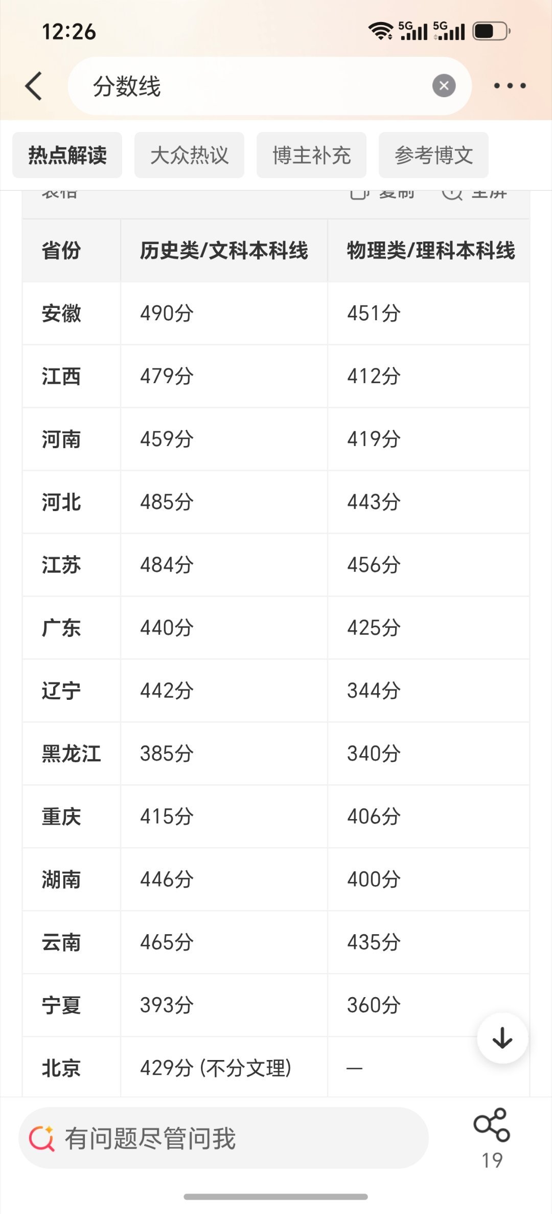 高考成绩被屏蔽母女表情神同步高考成绩被屏蔽是多么的幸福啊！好生羡慕！来看看今年高