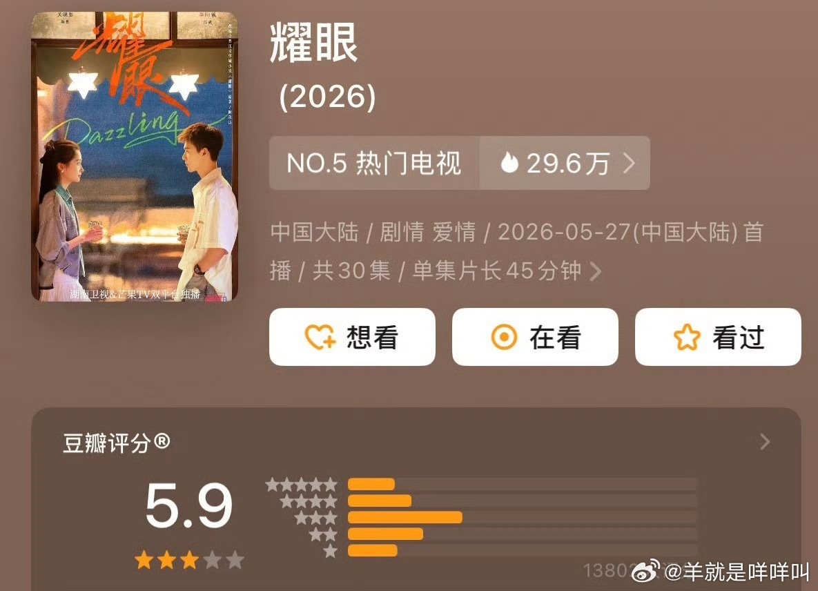 关晓彤李昀锐《耀眼》豆瓣开分5.9分