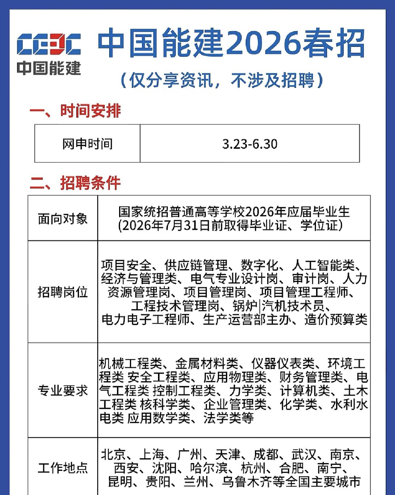 同学们，中国能建26春招窗口期很短，部分单位4月上旬就截止网申，现在投递就是和系