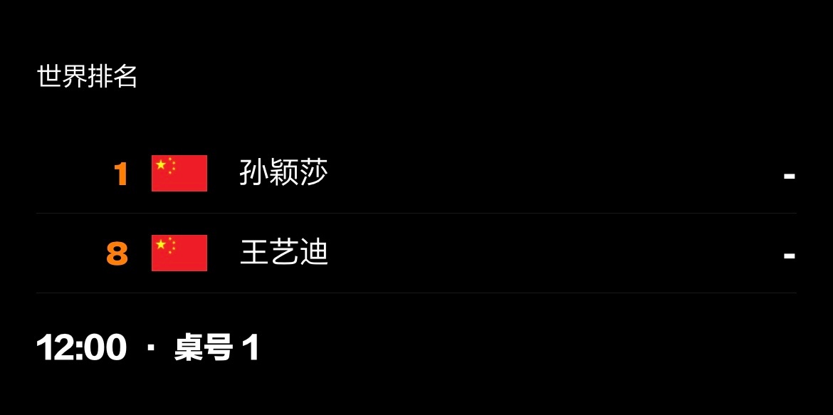 孙颖莎 20260705｜2026WTT美国大满贯赛程7月6日  T1  3:0