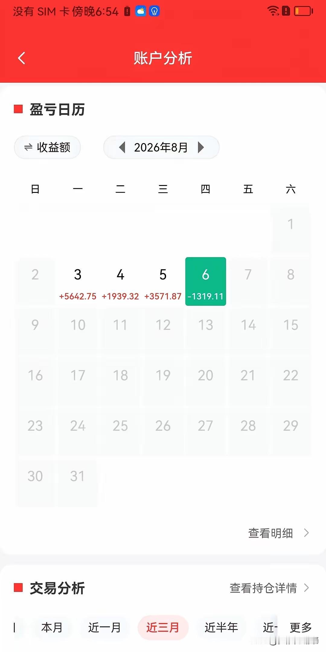 这位股民八月开局开门红，收益情况清晰明了
 
这位股民本周一共盈利7929.68