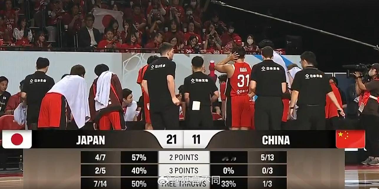 第一节的数据能够反映出，中国男篮的小伙子们都太紧张了。中国男篮vs日本男篮中国男
