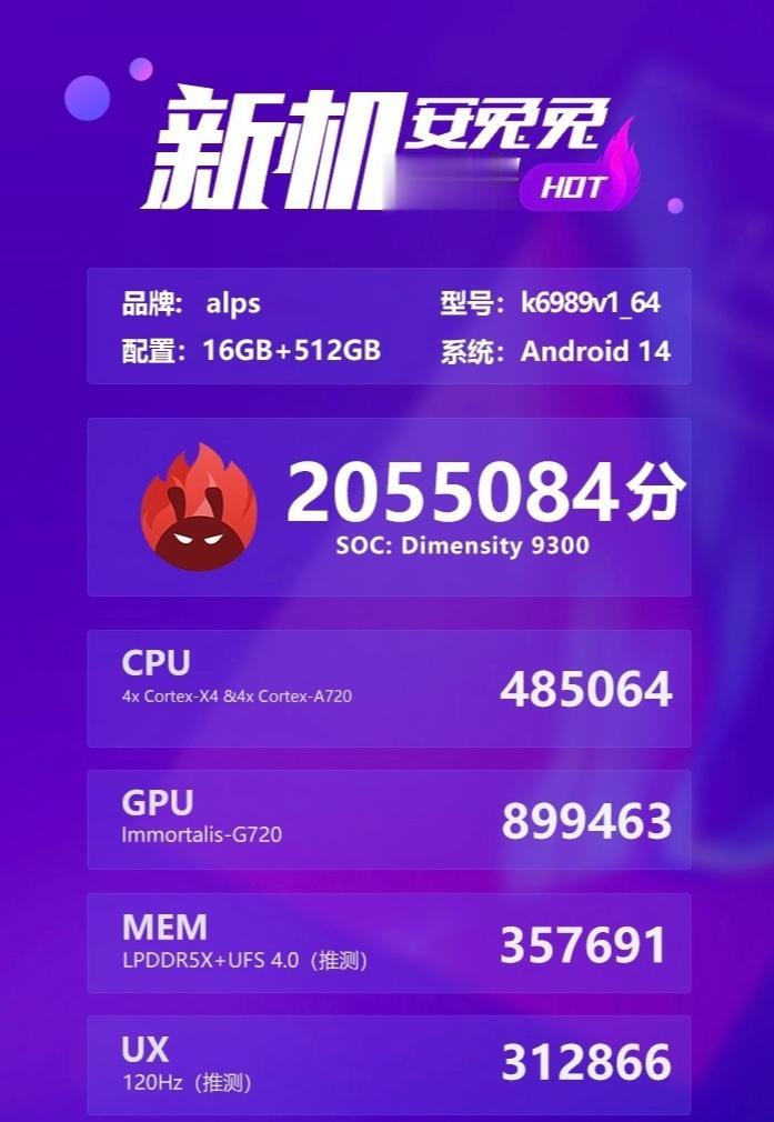 之前安兔兔更新，二代骁龙8跑分都提高到160万附近的时候，我就知道，年底新旗舰破