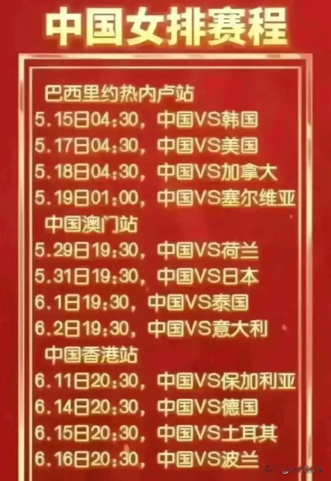 世界女排联赛巴西站预测：
1.中国女排VS韩国女排  3：0
2.中国女排VS美