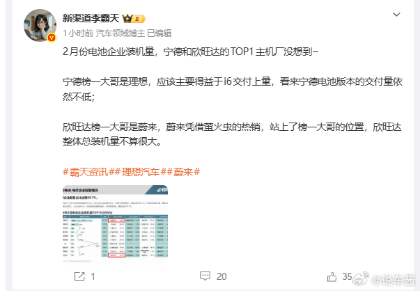 宁德大客户是理想，欣旺达大客户是蔚来我看了一下，小红书传播这个数据的人不少哦